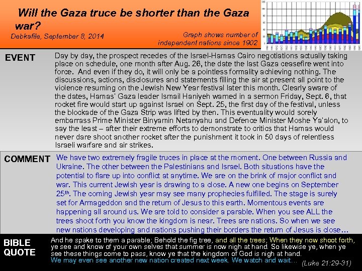 Will the Gaza truce be shorter than the Gaza war? Debkafile, September 8, 2014