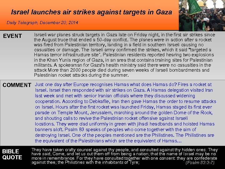 Israel launches air strikes against targets in Gaza Daily Telegraph, December 20, 2014 EVENT