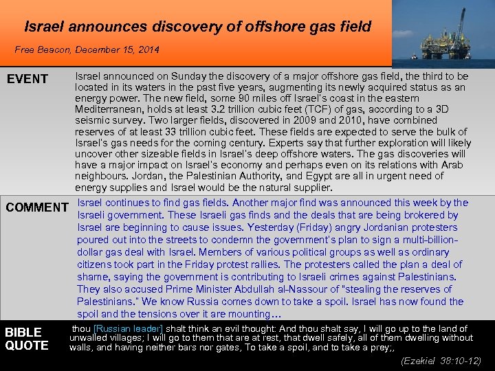 Israel announces discovery of offshore gas field Free Beacon, December 15, 2014 EVENT Israel