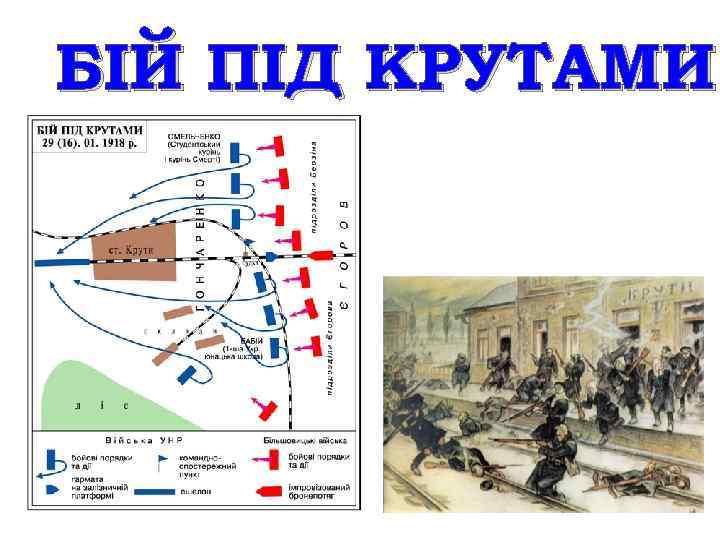 БІЙ ПІД КРУТАМИ 