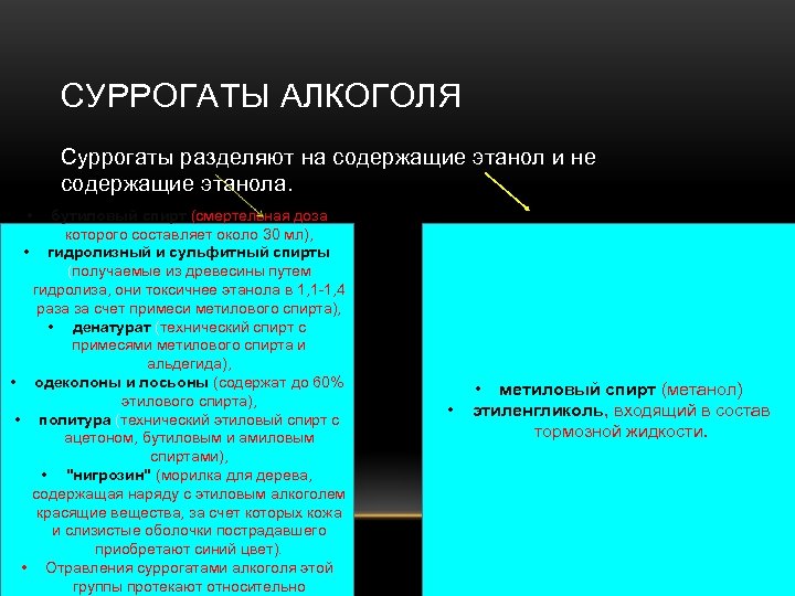 СУРРОГАТЫ АЛКОГОЛЯ Суррогаты разделяют на содержащие этанол и не содержащие этанола. • бутиловый спирт
