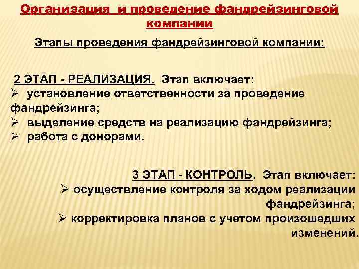 Организация и проведение фандрейзинговой компании Этапы проведения фандрейзинговой компании: 2 ЭТАП - РЕАЛИЗАЦИЯ. Этап