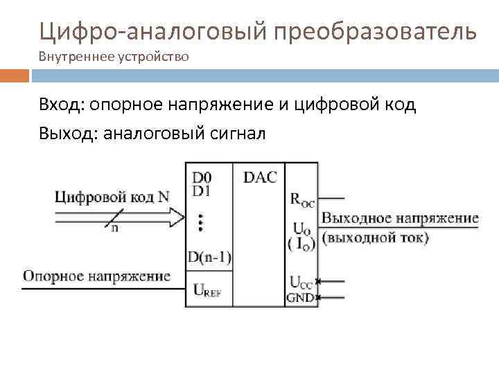 Преобразователь блютуз в аналоговый сигнал