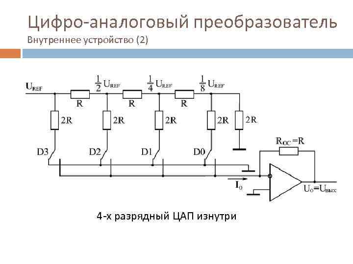 Аналоговые и цифровые датчики