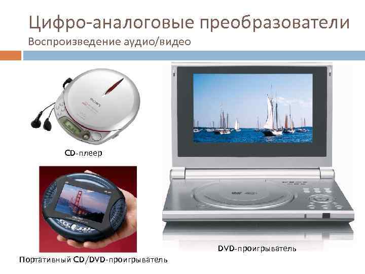 Цифро-аналоговые преобразователи Воспроизведение аудио/видео CD-плеер DVD-проигрыватель Портативный CD/DVD-проигрыватель 