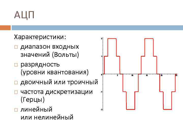 АЦП Характеристики: диапазон входных значений (Вольты) разрядность (уровни квантования) двоичный или троичный частота дискретизации