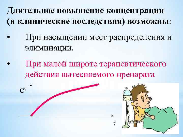 Длительное повышение концентрации (и клинические последствия) возможны: • При насыщении мест распределения и элиминации.