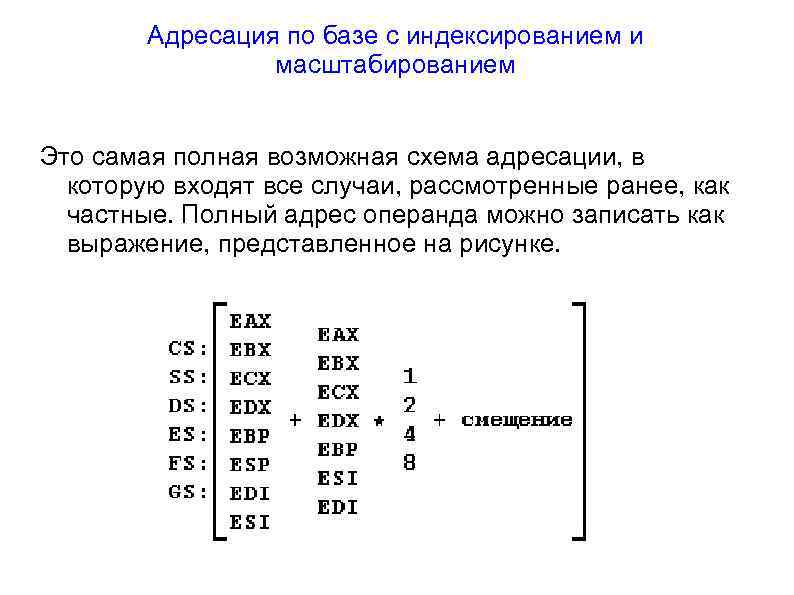 Адресация по базе с индексированием и масштабированием Это самая полная возможная схема адресации, в