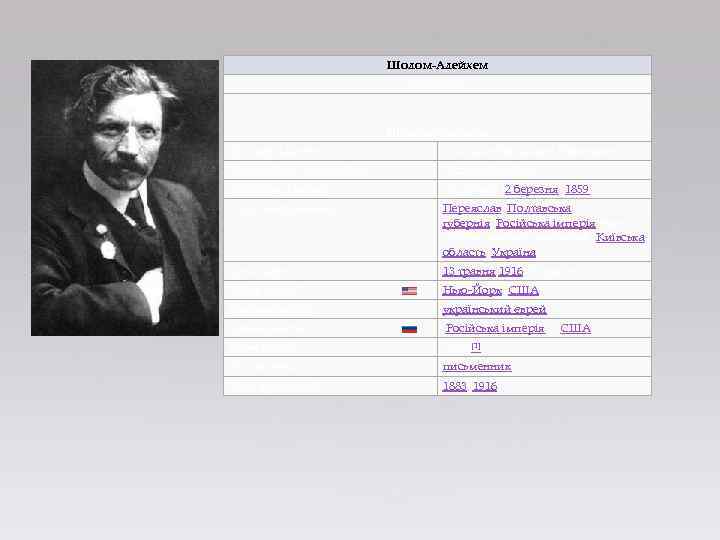 Шолом-Алейхем עליכם-שלום Шолом-Алейхем При народженні Соломон Наумович Рабинович Псевдоніми, криптоніми Шолом-Алейхем Дата народження 18