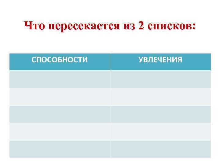 Что пересекается из 2 списков: СПОСОБНОСТИ УВЛЕЧЕНИЯ 