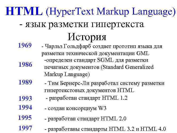 Язык гипертекстовой разметки документа