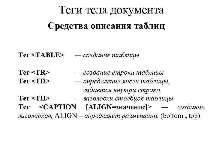 Теги тела документа Средства описания таблиц Тег <ТABLE> — создание таблицы Тег <ТR> —