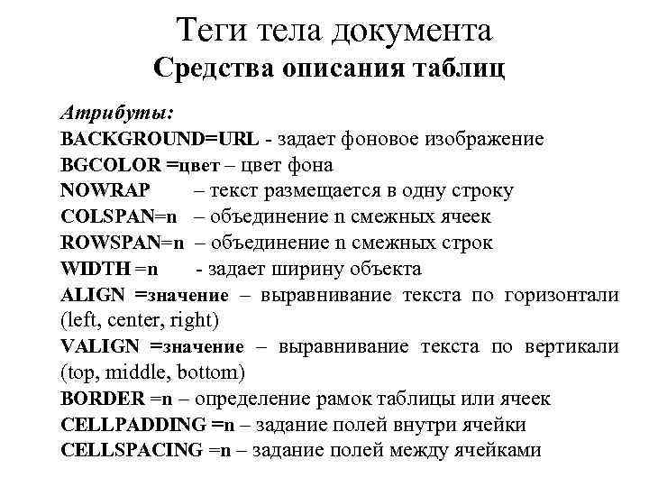 Теги тела документа Средства описания таблиц Атрибуты: BACKGROUND=URL - задает фоновое изображение BGCOLOR =цвет
