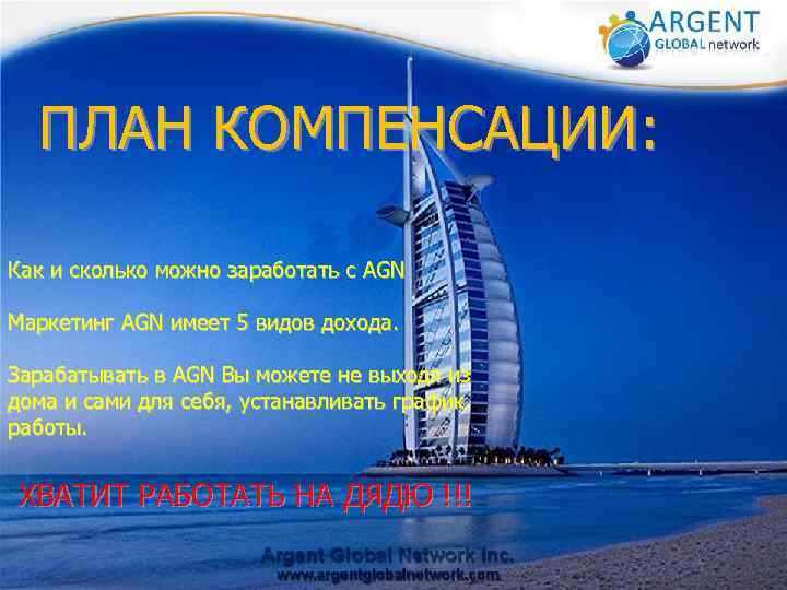 ПЛАН КОМПЕНСАЦИИ: Как и сколько можно заработать с AGN Маркетинг AGN имеет 5 видов