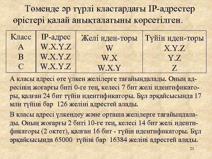 Төменде әр түрлі кластардағы ІР-адрестер өрістері қалай анықталатыны көрсетілген. Класс А В С ІР-адрес