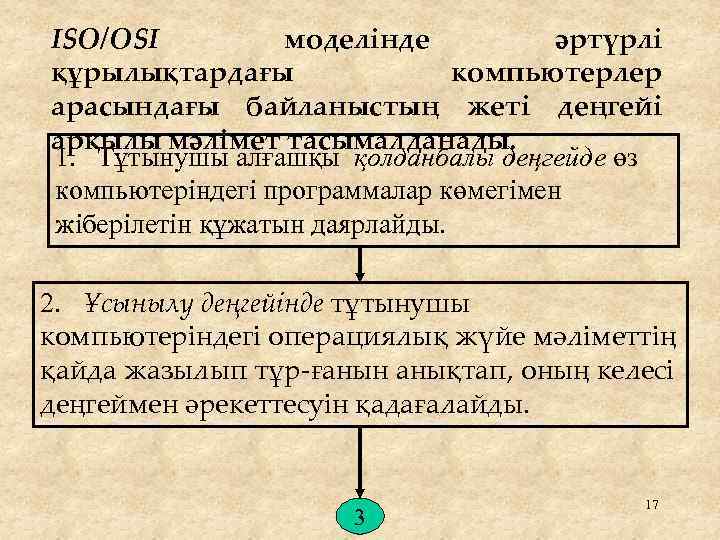 ISO/OSI моделінде әртүрлі құрылықтардағы компьютерлер арасындағы байланыстың жеті деңгейі арқылы мәлімет тасымалданады. 1. Тұтынушы