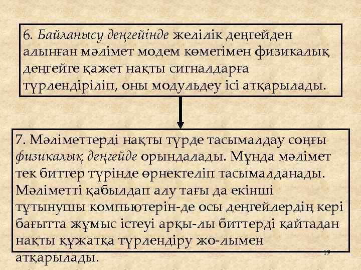 6. Байланысу деңгейінде желілік деңгейден алынған мәлімет модем көмегімен физикалық деңгейге қажет нақты сигналдарға