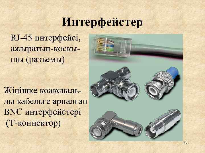 Интерфейстер RJ-45 интерфейсі, ажыратып-қосқышы (разъемы) Жіңішке коаксиальды кабельге арналған BNC интерфейстері (Т-коннектор) 32 