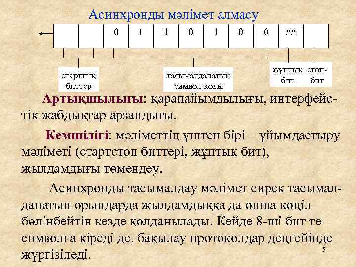 Асинхронды мәлімет алмасу 0 старттық биттер 1 1 0 1 тасымалданатын символ коды 0