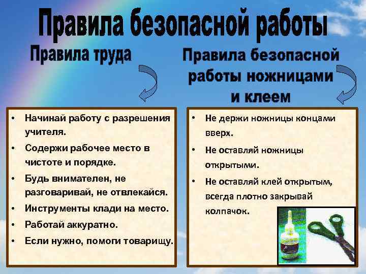  • Начинай работу с разрешения учителя. • Не держи ножницы концами вверх. •