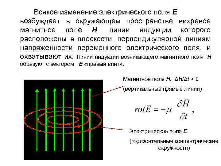 Источник вихревого магнитного поля