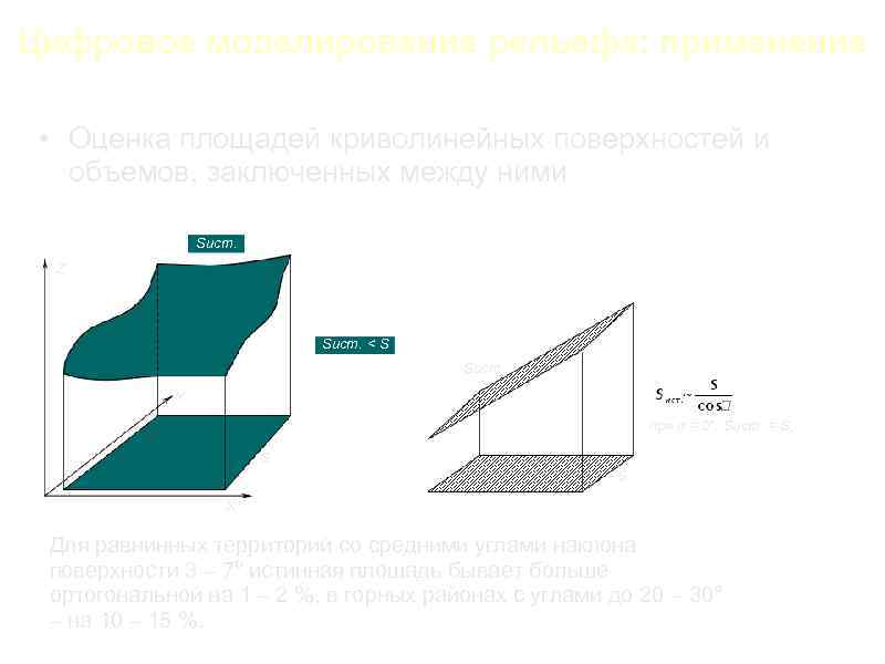 Цифровое моделирование рельефа: применение • Оценка площадей криволинейных поверхностей и объемов, заключенных между ними