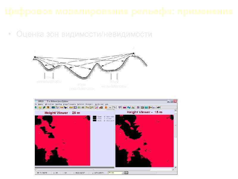 Цифровое моделирование рельефа: применение • Оценка зон видимости/невидимости 2 1 зона невидимости 