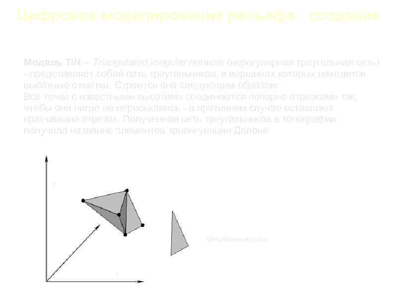 Цифровое моделирование рельефа : создание Модель TIN – Triangulated irregular network (нерегулярная треугольная сеть)