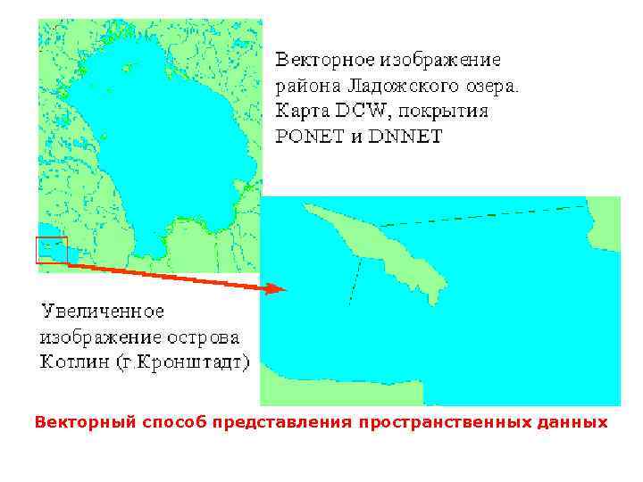 Векторный способ представления пространственных данных 