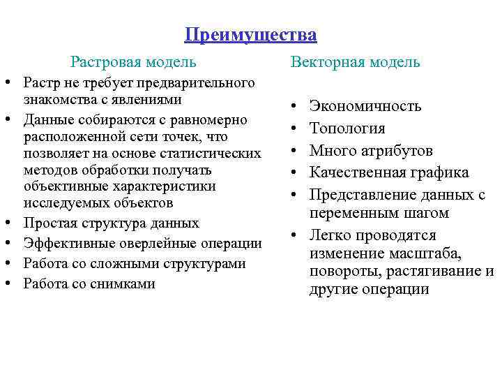 Преимущества Растровая модель • Растр не требует предварительного знакомства с явлениями • Данные собираются