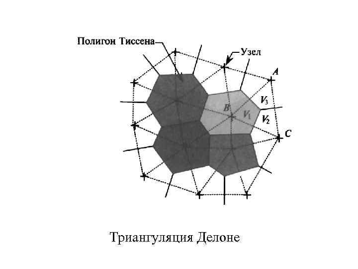 Триангуляция Делоне 