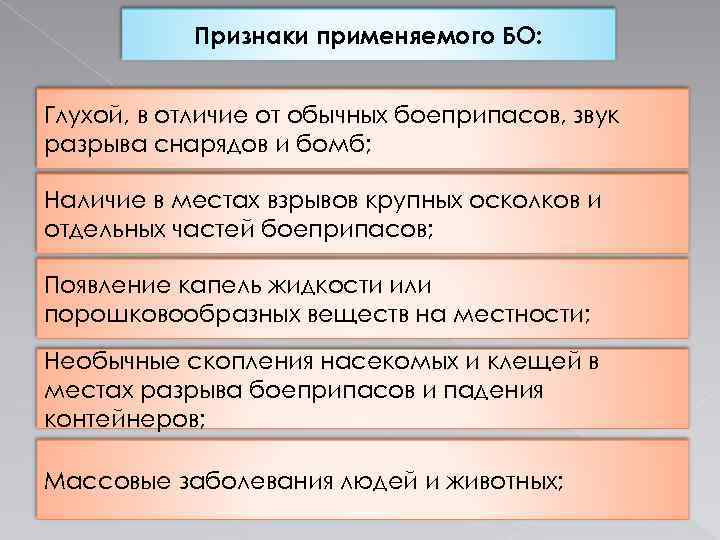 Признаки применяемого БО: Глухой, в отличие от обычных боеприпасов, звук разрыва снарядов и бомб;