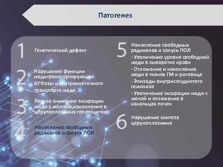 Патогенез Генетический дефект Нарушение функции медьтранспортирующей АТФазы и внутриклеточного транспорта меди Резкое снижение экскреции