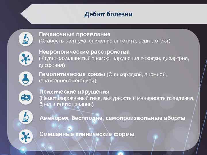 Дебют болезни Печеночные проявления (Слабость, желтуха, снижение аппетита, асцит, отёки) Неврологические расстройства (Крупноразмашистый тремор,