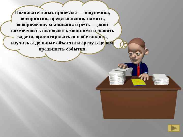 Познавательные процессы — ощущения, восприятия, представления, память, воображение, мышление и речь — дают возможность