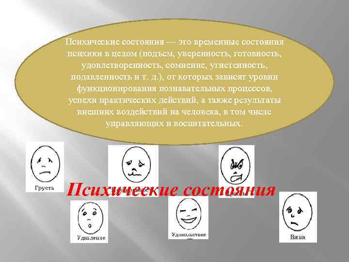 Психические состояния — это временные состояния психики в целом (подъем, уверенность, готовность, удовлетворенность, сомнение,