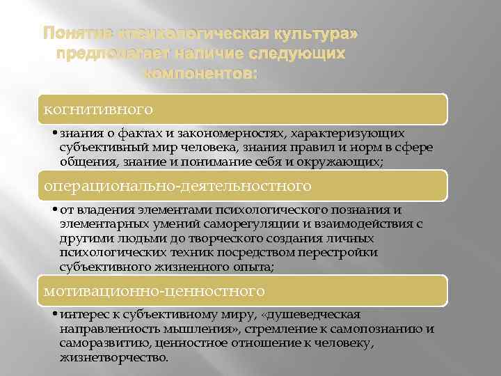 Понятие «психологическая культура» предполагает наличие следующих компонентов: когнитивного • знания о фактах и закономерностях,