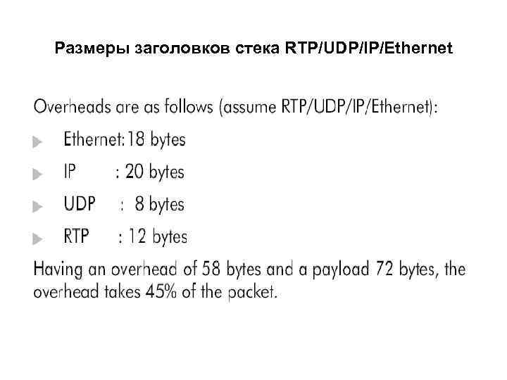 Размеры заголовков стека RTP/UDP/IP/Ethernet 