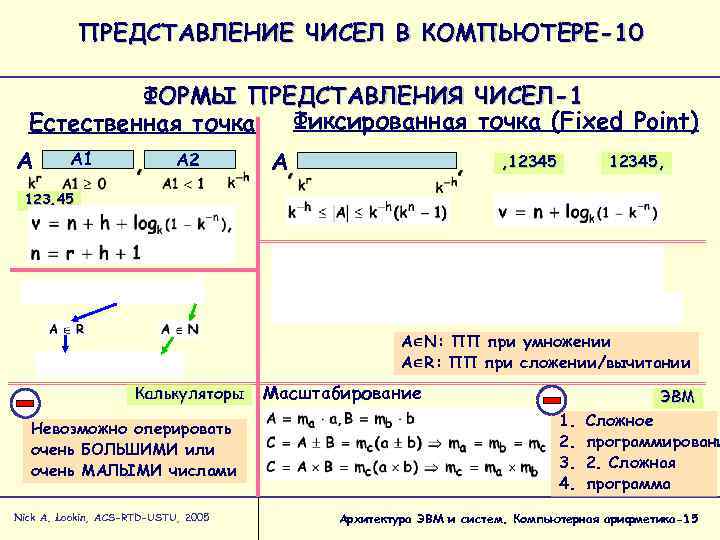 ПРЕДСТАВЛЕНИЕ ЧИСЕЛ В КОМПЬЮТЕРЕ-10 ФОРМЫ ПРЕДСТАВЛЕНИЯ ЧИСЕЛ-1 Фиксированная точка (Fixed Point) Естественная точка A