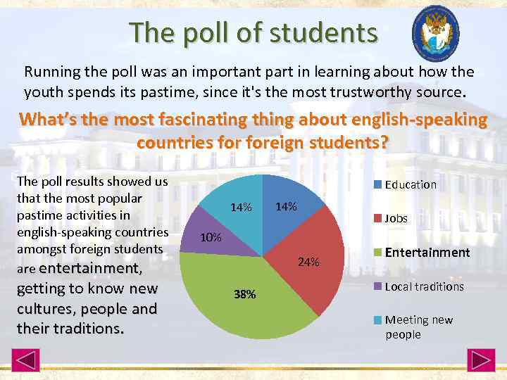 The poll of students Running the poll was an important part in learning about