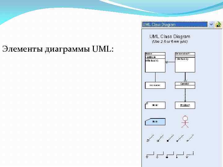 Бесплатный редактор диаграмм