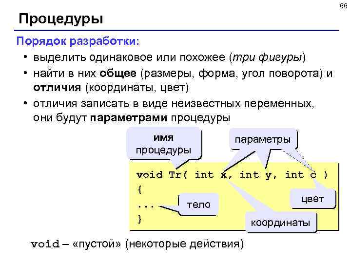 66 Процедуры Порядок разработки: • выделить одинаковое или похожее (три фигуры) • найти в