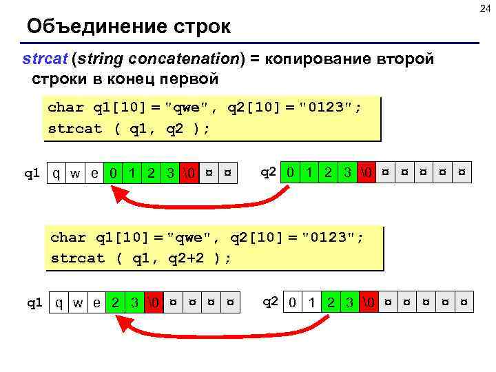 24 Объединение строк strcat (string concatenation) = копирование второй строки в конец первой char