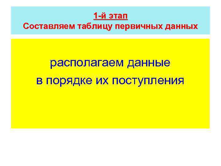 1 -й этап Составляем таблицу первичных данных располагаем данные в порядке их поступления 