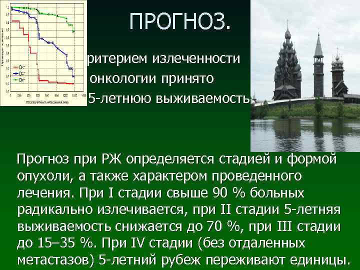 ПРОГНОЗ. Критерием излеченности в онкологии принято считать 5 -летнюю выживаемость. Прогноз при РЖ определяется