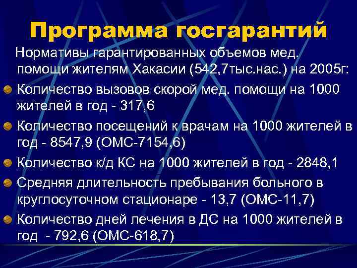 Программа госгарантий Нормативы гарантированных объемов мед. помощи жителям Хакасии (542, 7 тыс. нас. )