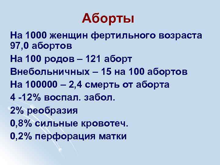 Аборты На 1000 женщин фертильного возраста 97, 0 абортов На 100 родов – 121