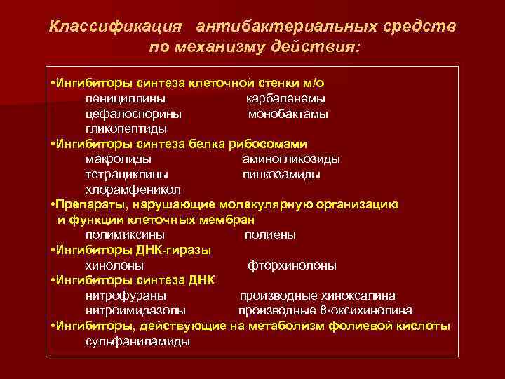 Антибактериальные препараты определение. Классификация антибактериальных препаратов. Классификация противомикробных средств. Классификация антибактериальных средств по механизму действия. Препараты ингибиторы синтеза клеточной стенки.