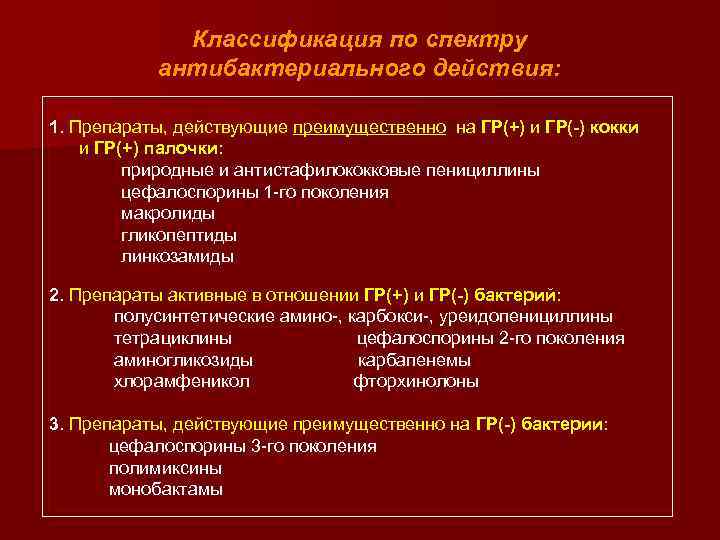 Антибактериальные препараты определение. Спектр противомикробного действия. Антистафилококковые препараты классификация. Классификация аб по спектру противомикробного действия. Антистафилококковый цефалоспорины.