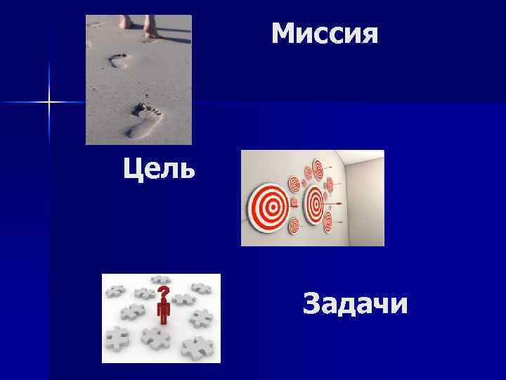  Миссия Цель Задачи 